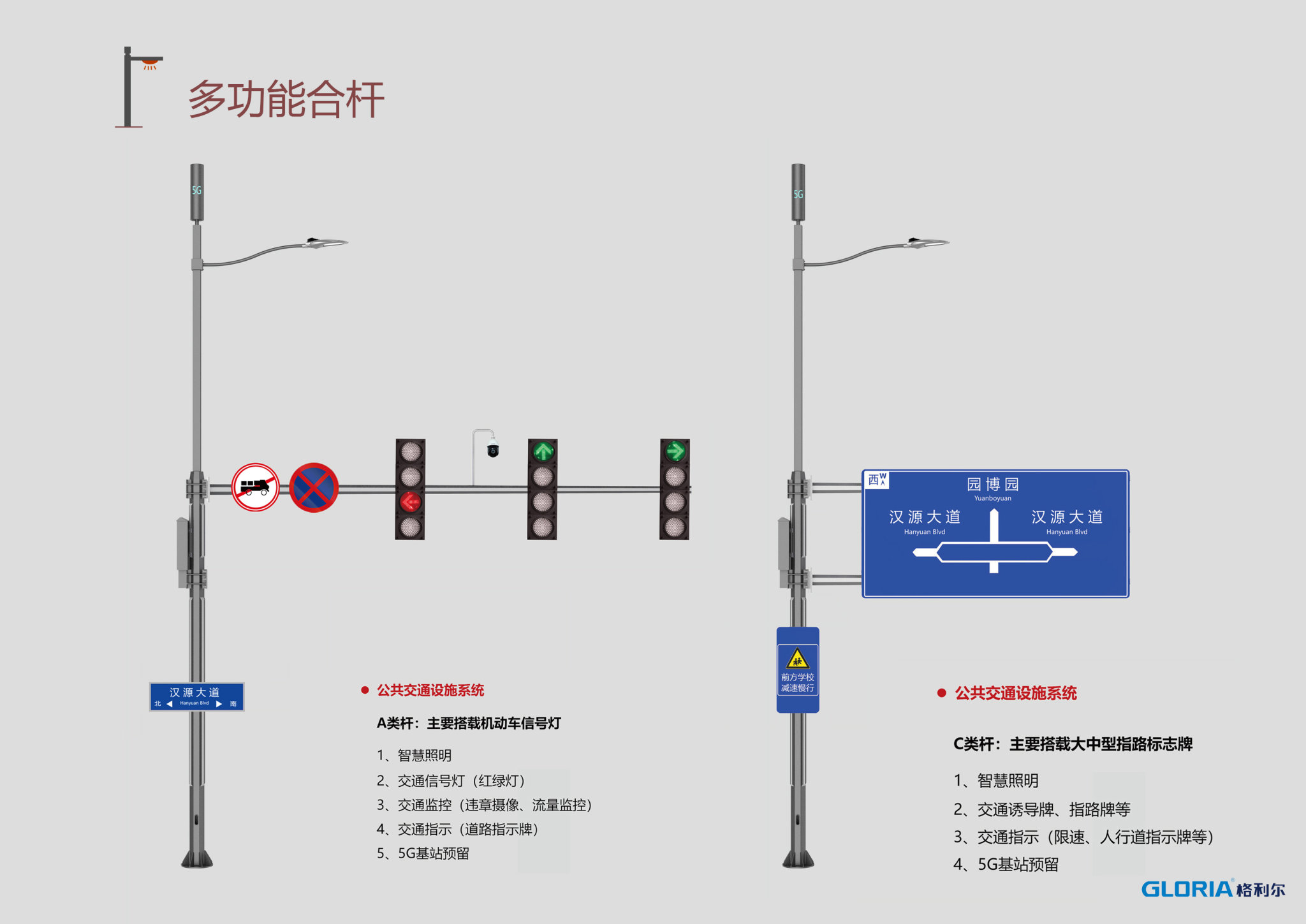 多功能合杆